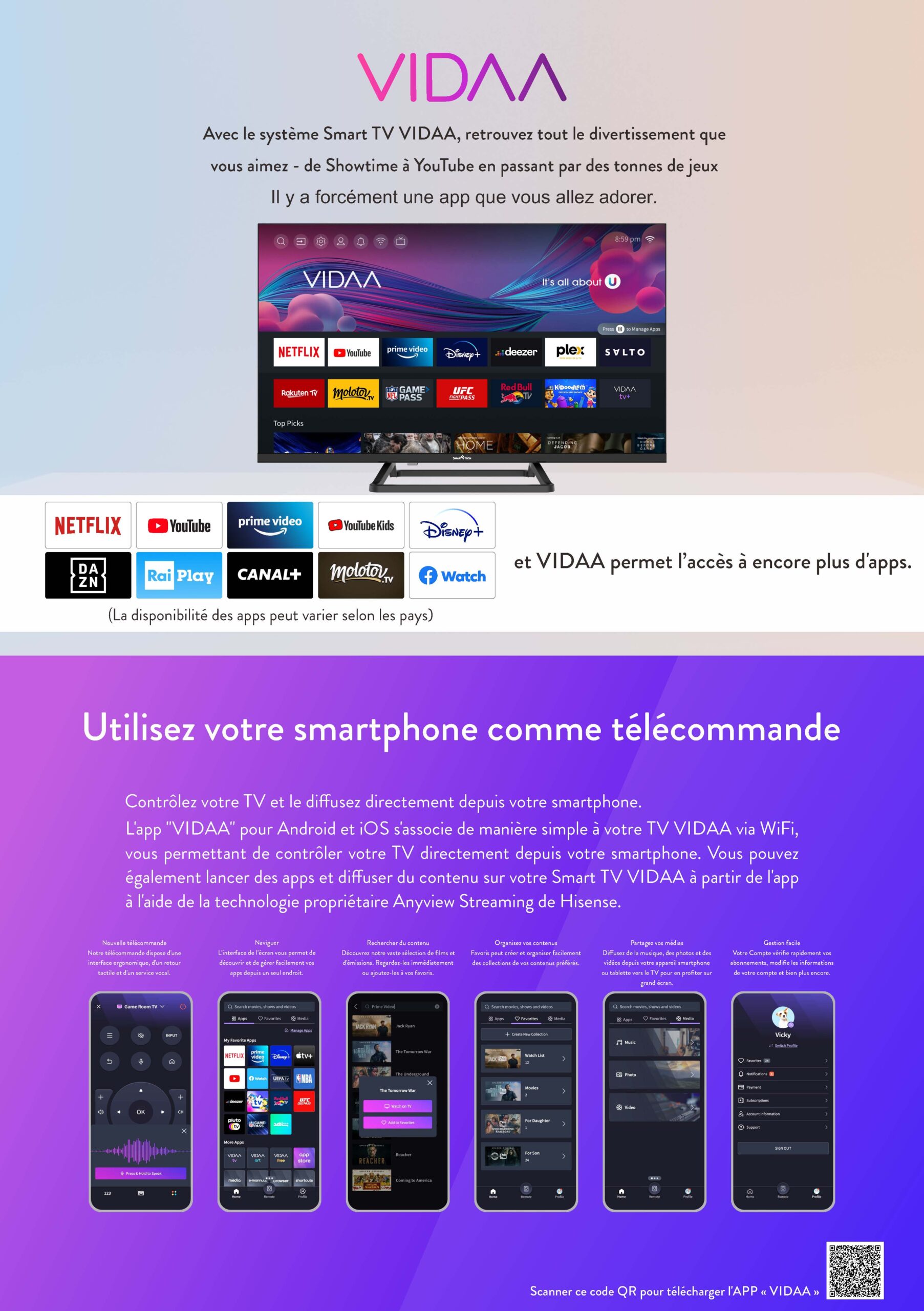 32HV10V3 Data sheet - FR_页面_5